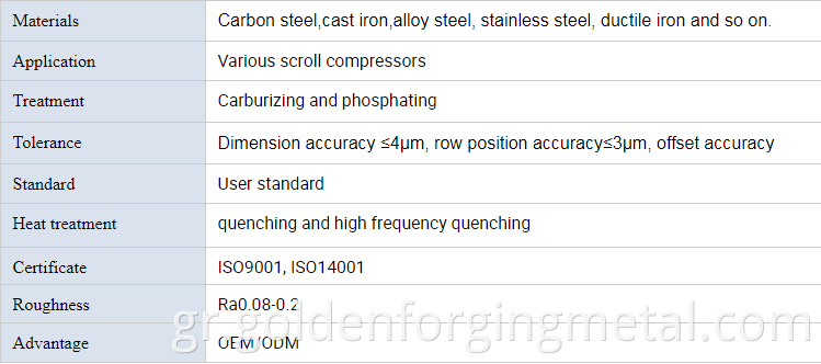 Hot Forging AISI4140 A36 Step Step Step / S355JR Μηχανικός άξονας Spline SPLINE